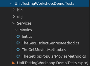 Unit test project structure