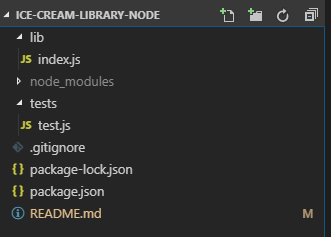 Module files